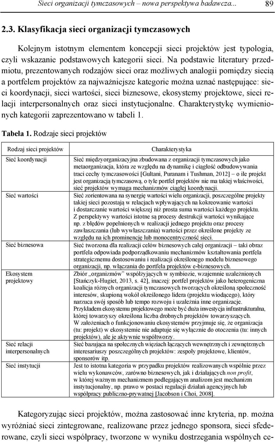 Na podstawie literatury przedmiotu, prezentowanych rodzajów sieci oraz możliwych analogii pomiędzy siecią a portfelem projektów za najważniejsze kategorie można uznać następujące: sieci koordynacji,