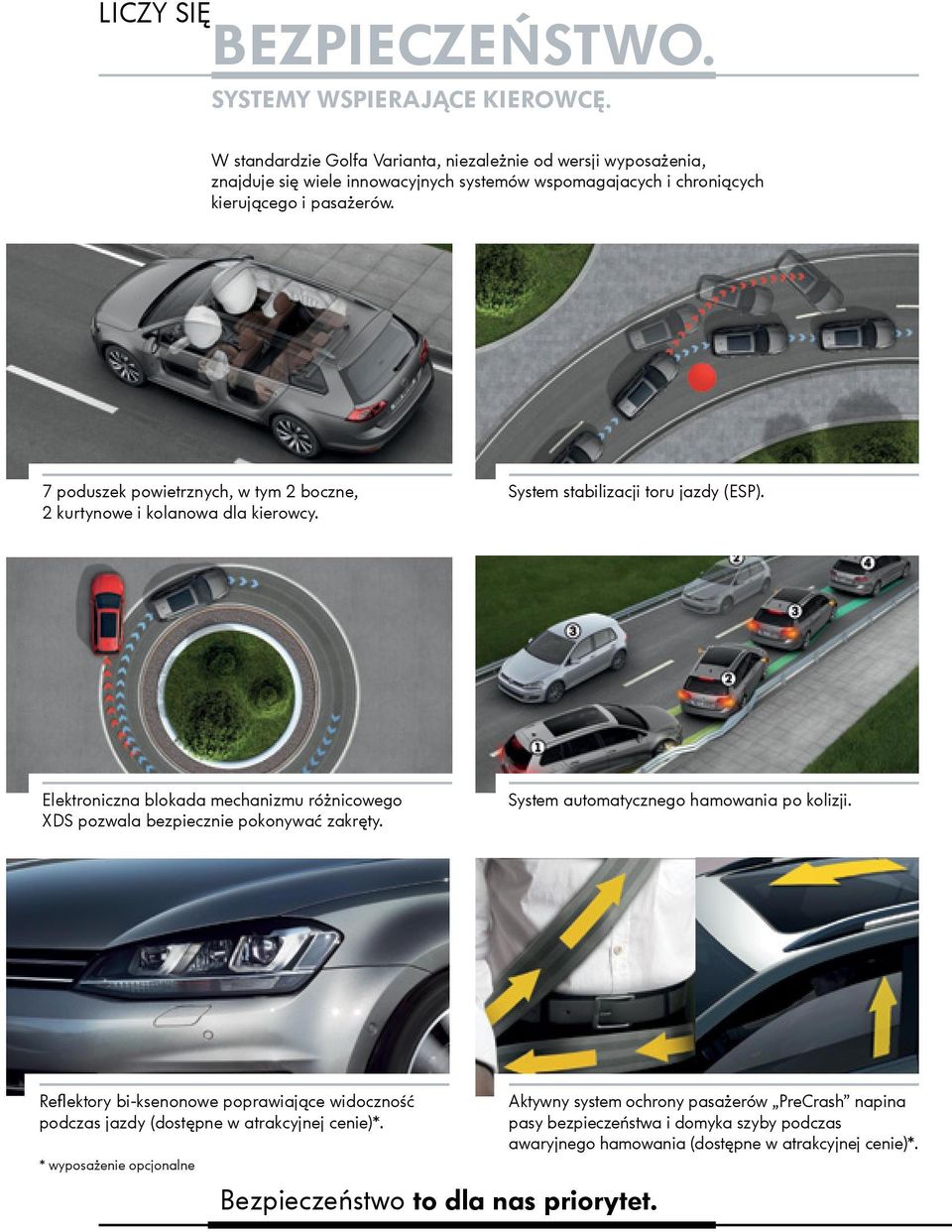 7 poduszek powietrznych, w tym 2 boczne, 2 kurtynowe i kolanowa dla kierowcy. System stabilizacji toru jazdy (ESP).