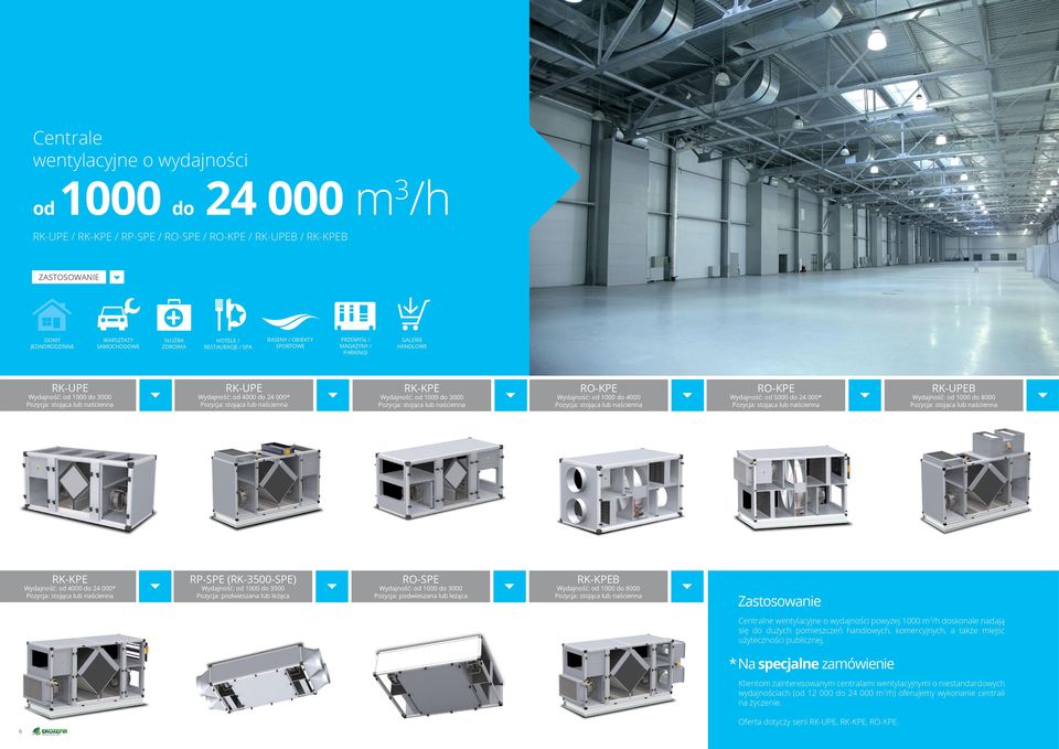 Wydajność: od 1000 do 3500 RO-SPE Wydajność: od 1000 do 3000 RK-KPEB Wydajność: od 1000 do 8000 Centralne wentylacyjne o wydajności powyżej 1000 m 3 /h doskonale nadają się do dużych pomieszczeń