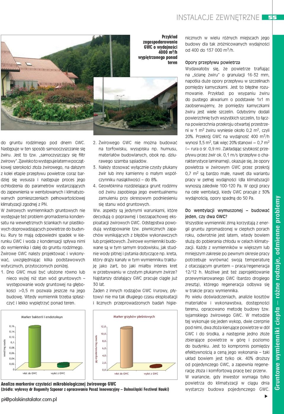 wystarczających do zapewnienia w wentylowanych i klimatyzowanych pomieszczeniach pełnowartościowej klimatyzacji zgodnej z PN.