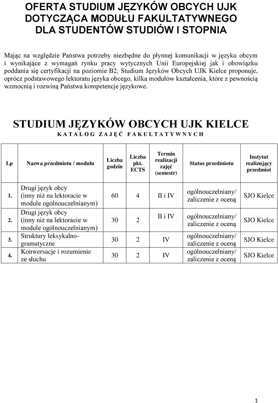 modułów kształcenia, które z pewnością wzmocnią i rozwiną Państwa kompetencje językowe.