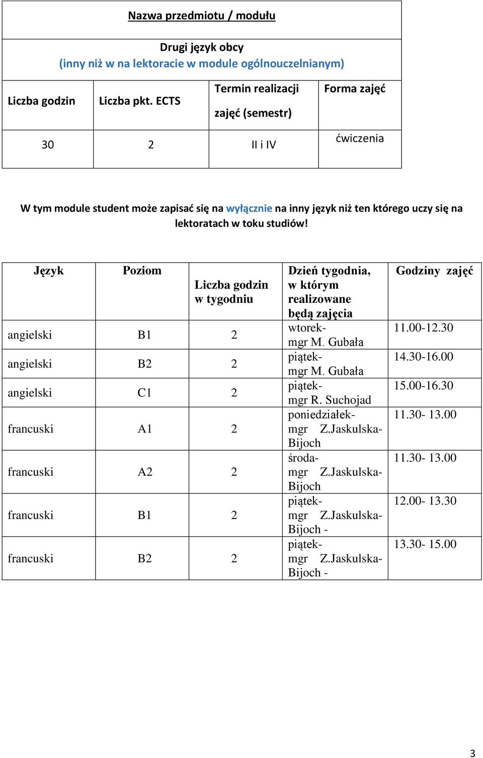 angielski B1 2 angielski B2 2 angielski C1 2 francuski A1 2 francuski A2 2 francuski B1 2 francuski B2 2 w którym realizowane