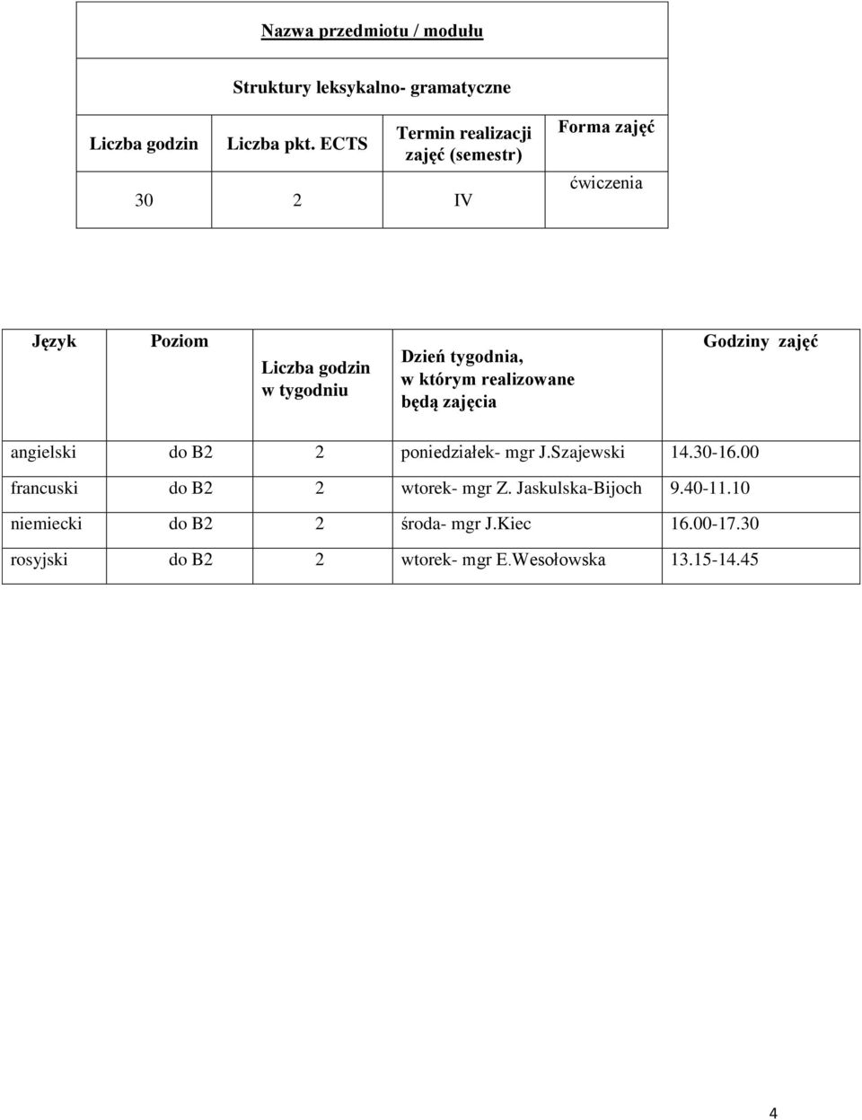 30-16.00 francuski do B2 2 wtorek- mgr Z. Jaskulska-Bijoch 9.40-11.
