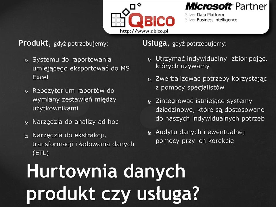 użytkownikami Zintegrować istniejące systemy dziedzinowe, które są dostosowane Narzędzia do analizy ad hoc do naszych indywidualnych potrzeb