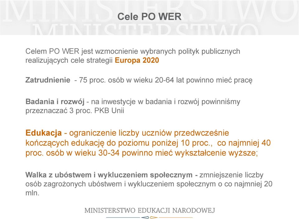 KB Unii Edukacja - ograniczenie liczby uczniów przedwcześnie kończących edukację do poziomu poniżej 10 proc., co najmniej 40 proc.