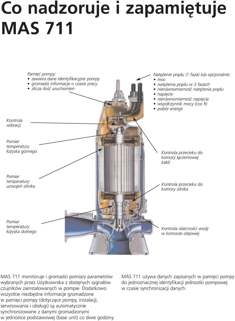 do komory łączeniowej kabli Pomiar temperatury uzwojeń silnika Kontrola przecieku do komory silnika Pomiar temperatury łożyska dolnego Kontrola obecności wody w komorze olejowej MAS 711 monitoruje i