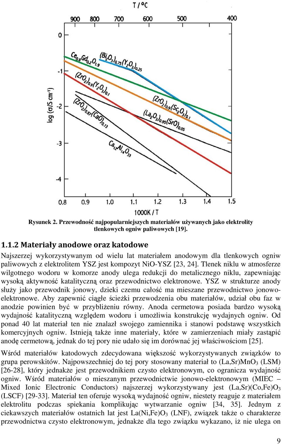 Tlenek niklu w atmosferze wilgotnego wodoru w komorze anody ulega redukcji do metalicznego niklu, zapewniając wysoką aktywność katalityczną oraz przewodnictwo elektronowe.