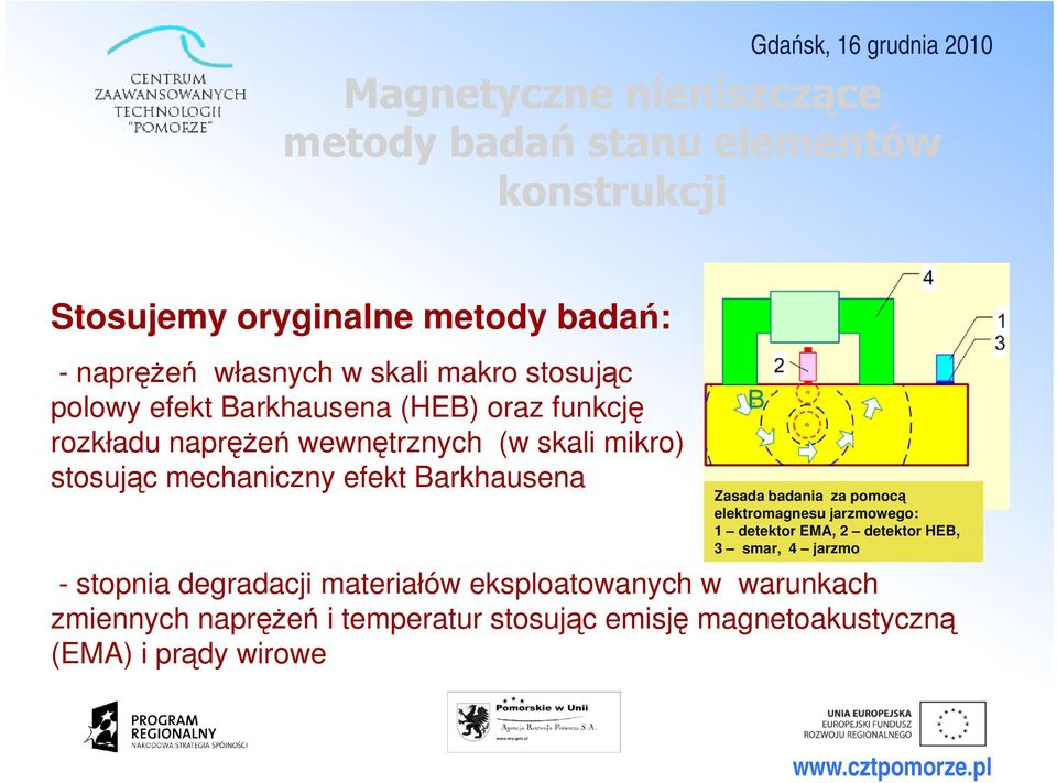 efekt Barkhausena Zasada badania za pomocą elektromagnesu jarzmowego: 1 detektor EMA, 2 detektor HEB, 3 smar, 4 jarzmo - stopnia