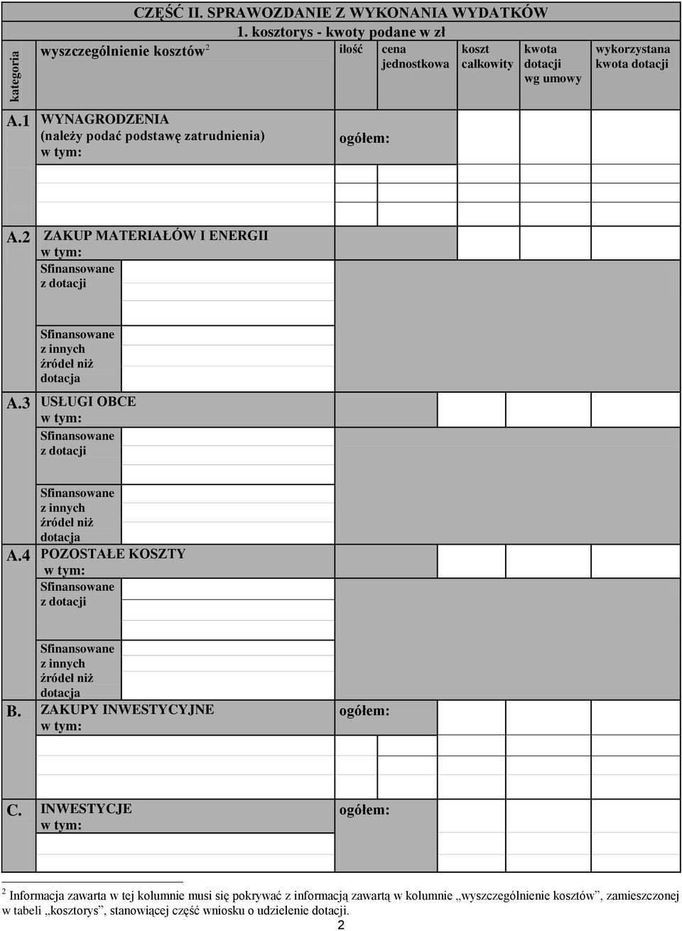 1 WYNAGRODZENIA (należy podać podstawę zatrudnienia) ogółem: A.2 ZAKUP MATERIAŁÓW I ENERGII z dotacji z innych źródeł niż dotacja A.