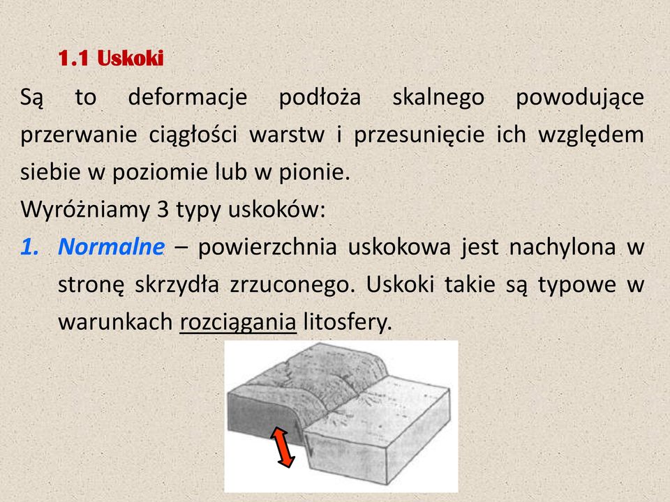 Wyróżniamy 3 typy uskoków: 1.