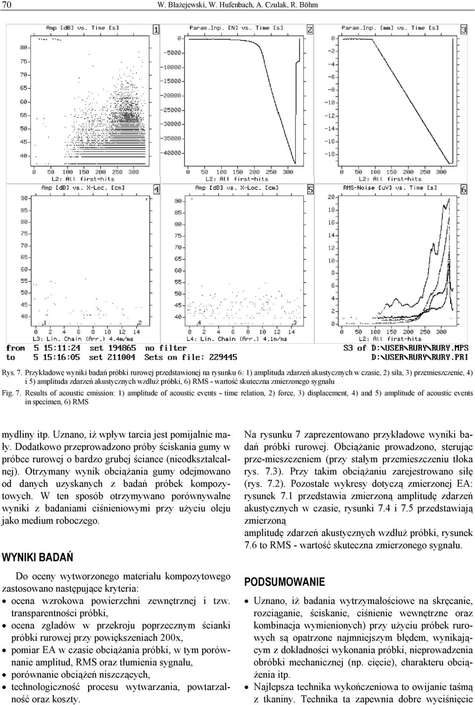 RMS - wartość skuteczna zmierzonego sygnału Fig. 7.