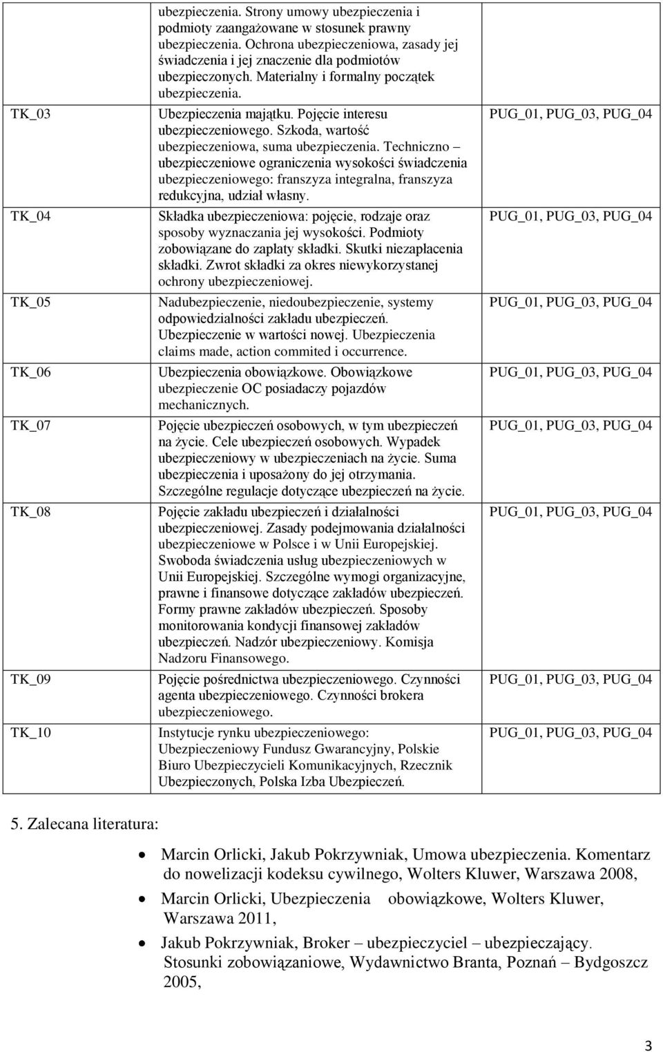Szkoda, wartość ubezpieczeniowa, suma ubezpieczenia. Techniczno ubezpieczeniowe ograniczenia wysokości świadczenia ubezpieczeniowego: franszyza integralna, franszyza redukcyjna, udział własny.