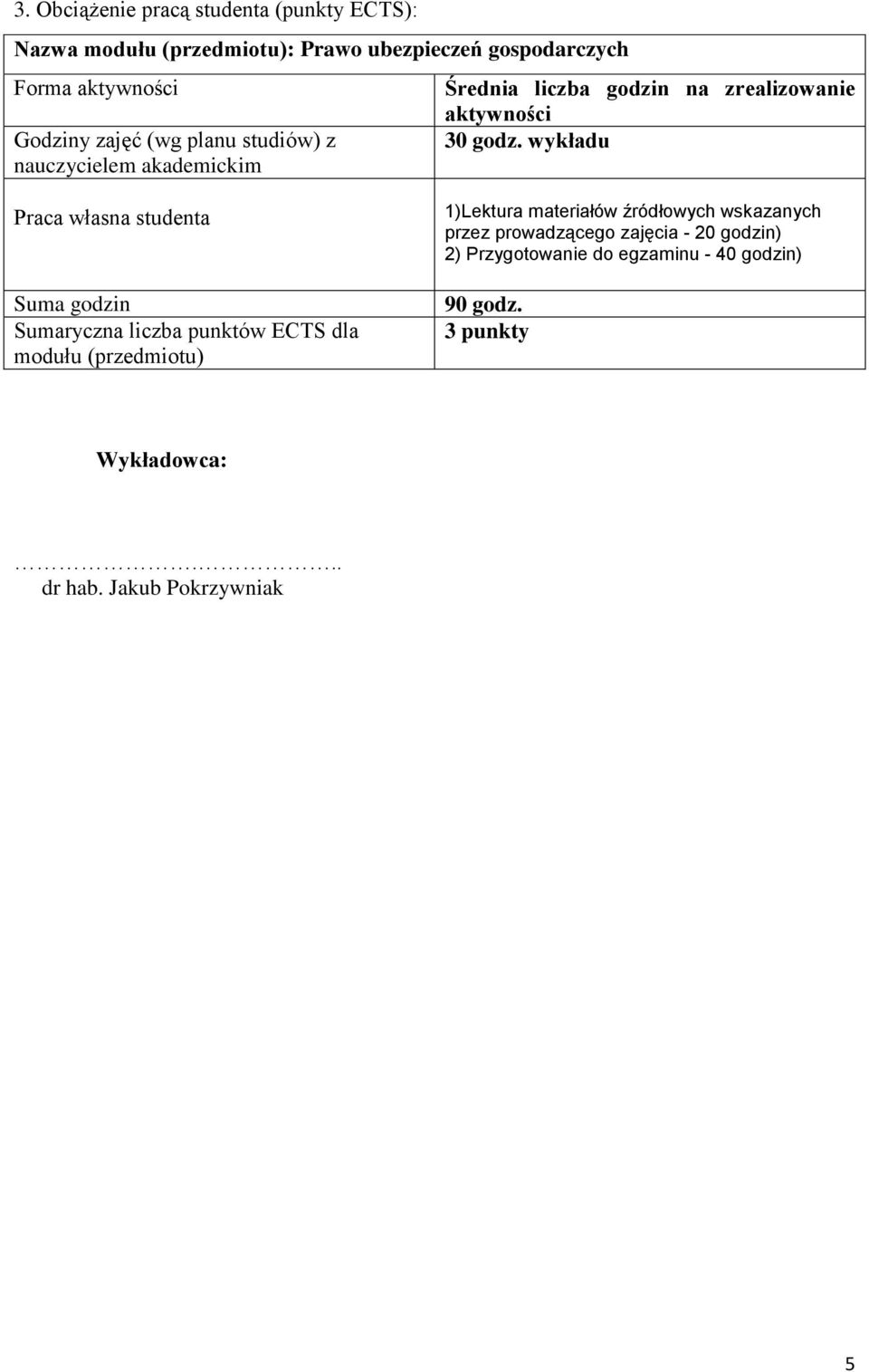 wykładu Praca własna studenta Suma godzin Sumaryczna liczba punktów ECTS dla modułu (przedmiotu) 1)Lektura materiałów źródłowych