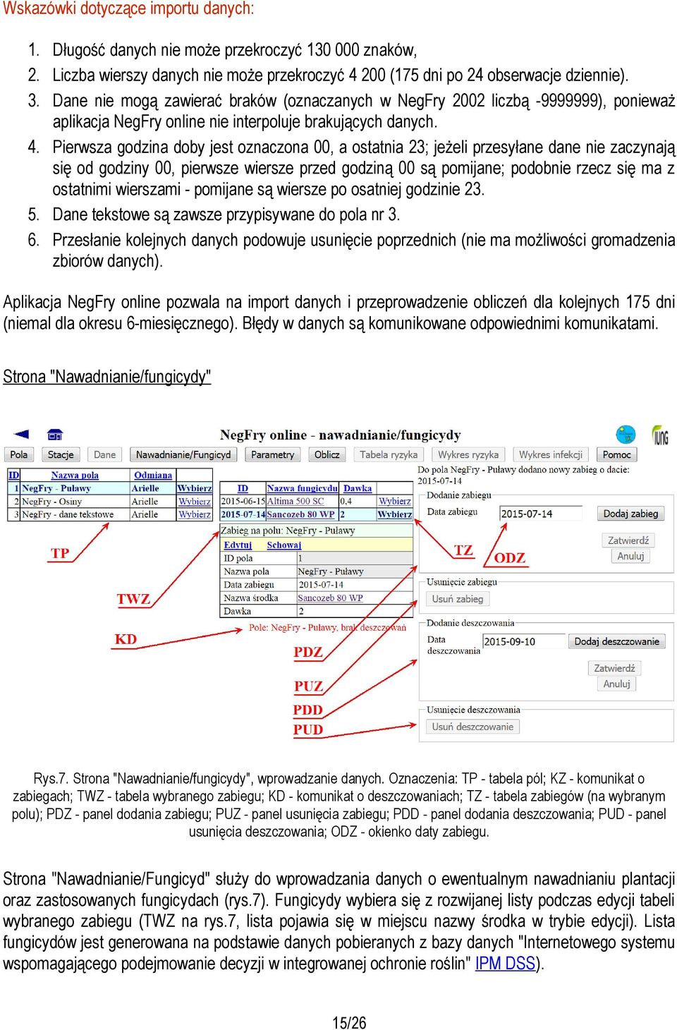 Pierwsza godzina doby jest oznaczona 00, a ostatnia 23; jeżeli przesyłane dane nie zaczynają się od godziny 00, pierwsze wiersze przed godziną 00 są pomijane; podobnie rzecz się ma z ostatnimi