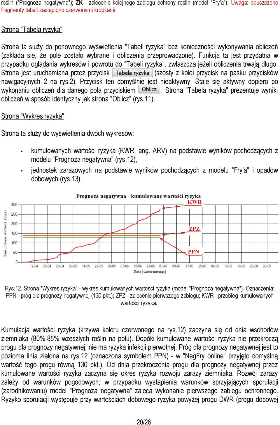 Funkcja ta jest przydatna w przypadku oglądania wykresów i powrotu do "Tabeli ryzyka", zwłaszcza jeżeli obliczenia trwają długo.