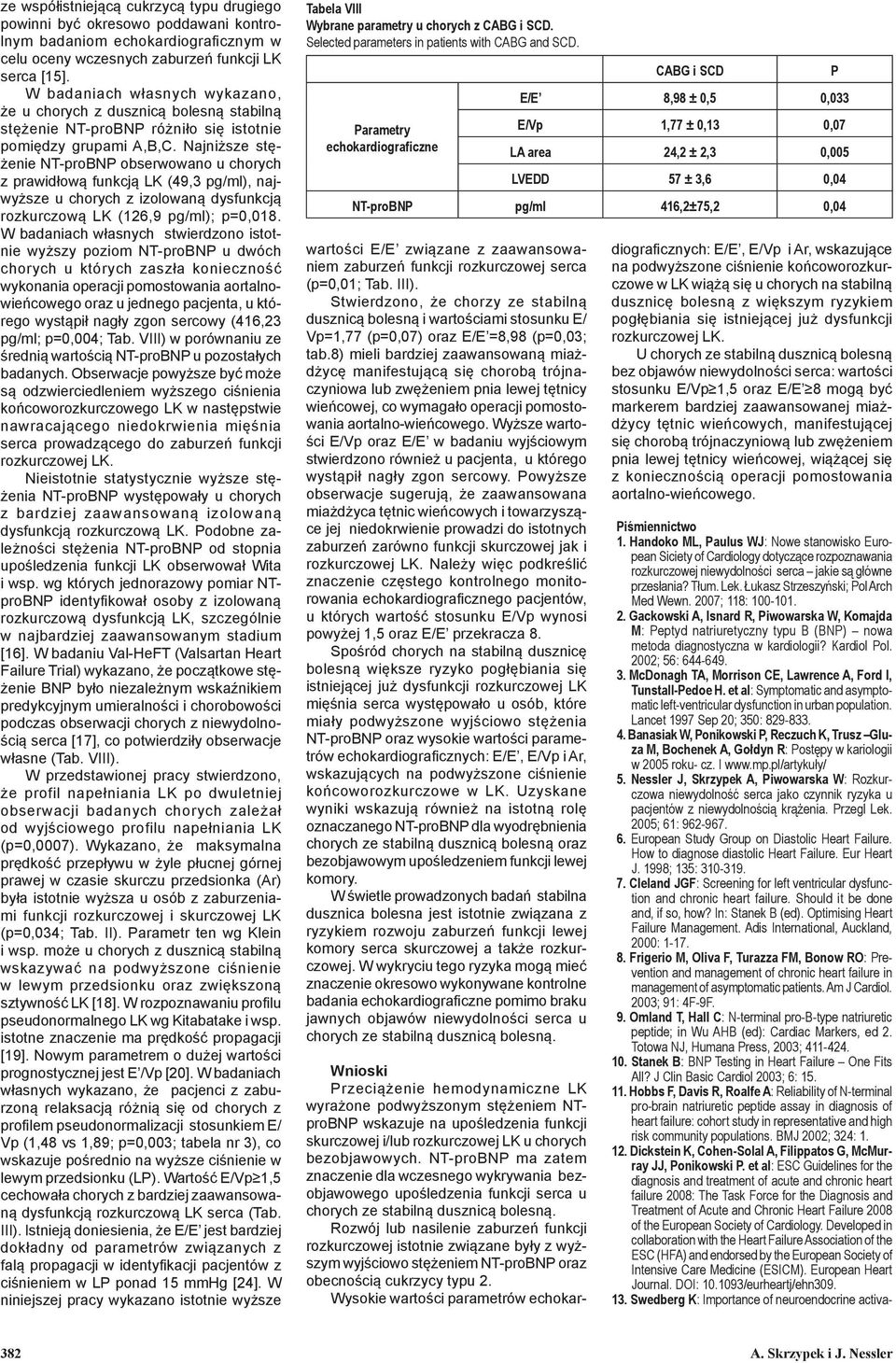 Najniższe stężenie NT-proBNP obserwowano u chorych z prawidłową funkcją LK (49,3 pg/ml), najwyższe u chorych z izolowaną dysfunkcją rozkurczową LK (126,9 pg/ml); p=0,018.