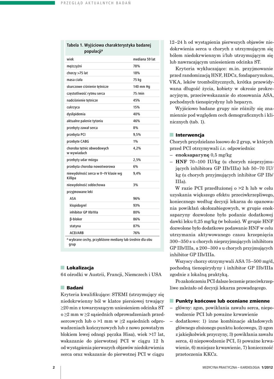 nadciśnienie tętnicze 45% cukrzyca 15% dyslipidemia 40% aktualne palenie tytoniu 46% przebyty zawał serca 8% przebyta PCI 9,5% przebyte CABG 1% choroba tętnic obwodowych 4,2% w wywiadach przebyty
