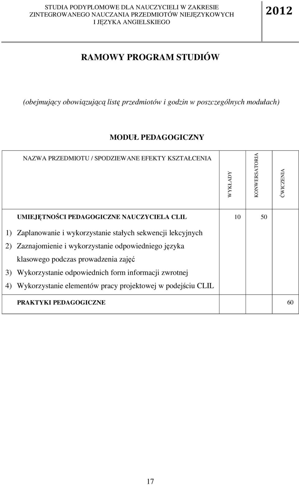 Zaplanowanie i wykorzystanie stałych sekwencji lekcyjnych 2) Zaznajomienie i wykorzystanie odpowiedniego języka klasowego podczas