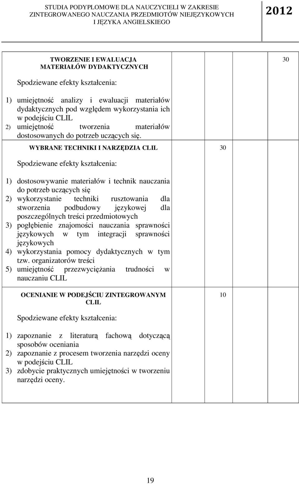 WYBRANE TECHNIKI I NARZĘDZIA CLIL 30 Spodziewane efekty kształcenia: 1) dostosowywanie materiałów i technik nauczania do potrzeb uczących się 2) wykorzystanie techniki rusztowania dla stworzenia