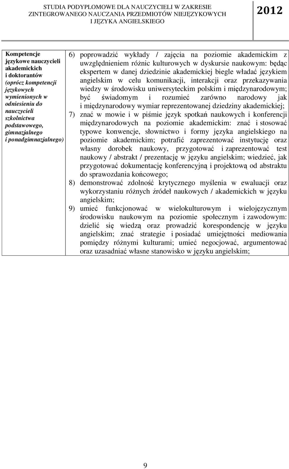 celu komunikacji, interakcji oraz przekazywania wiedzy w środowisku uniwersyteckim polskim i międzynarodowym; być świadomym i rozumieć zarówno narodowy jak i międzynarodowy wymiar reprezentowanej
