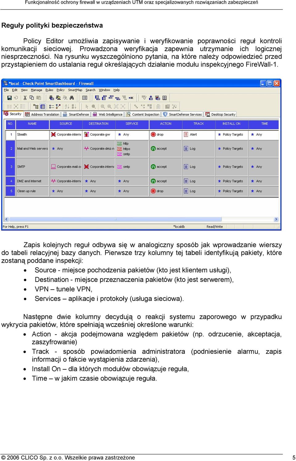 Na rysunku wyszczególniono pytania, na które należy odpowiedzieć przed przystąpieniem do ustalania reguł określających działanie modułu inspekcyjnego FireWall-1.