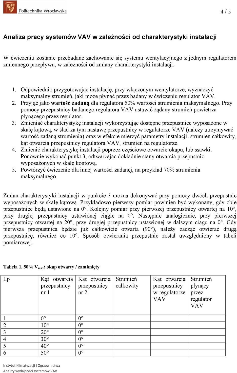 Odpowiednio przygotowując instalację, przy włączonym wentylatorze, wyznaczyć maksymalny strumień, jaki może płynąć przez badany w ćwiczeniu regulator VAV. 2.