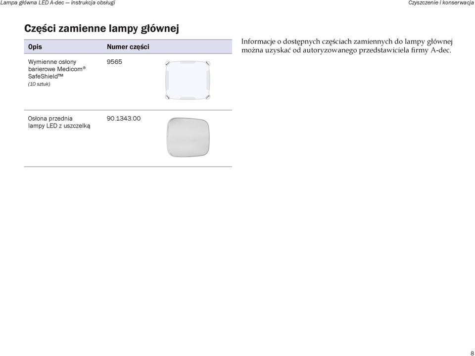 9565 Informacje o dostępnych częściach zamiennych do lampy głównej można uzyskać od