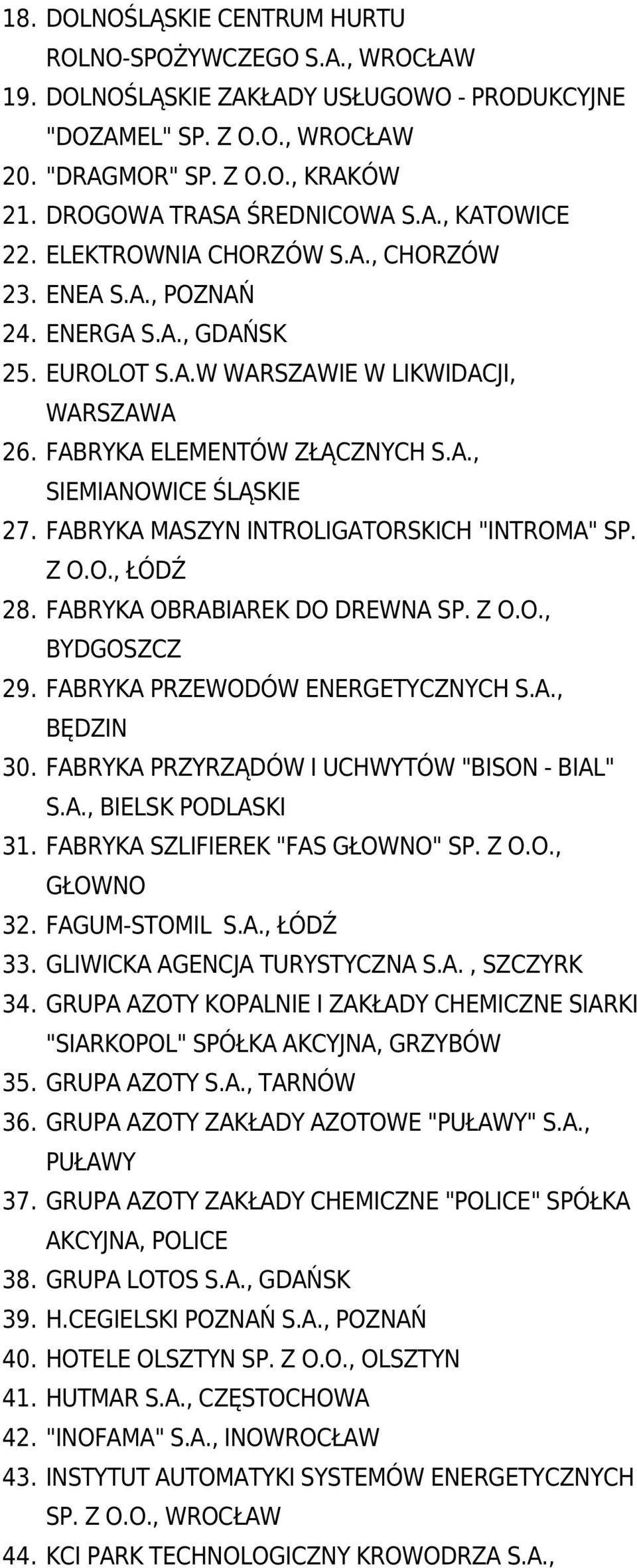A., SIEMIANOWICE ŚLĄSKIE 27. FABRYKA MASZYN INTROLIGATORSKICH "INTROMA" SP. Z O.O., ŁÓDŹ 28. FABRYKA OBRABIAREK DO DREWNA SP. Z O.O., BYDGOSZCZ 29. FABRYKA PRZEWODÓW ENERGETYCZNYCH S.A., BĘDZIN 30.