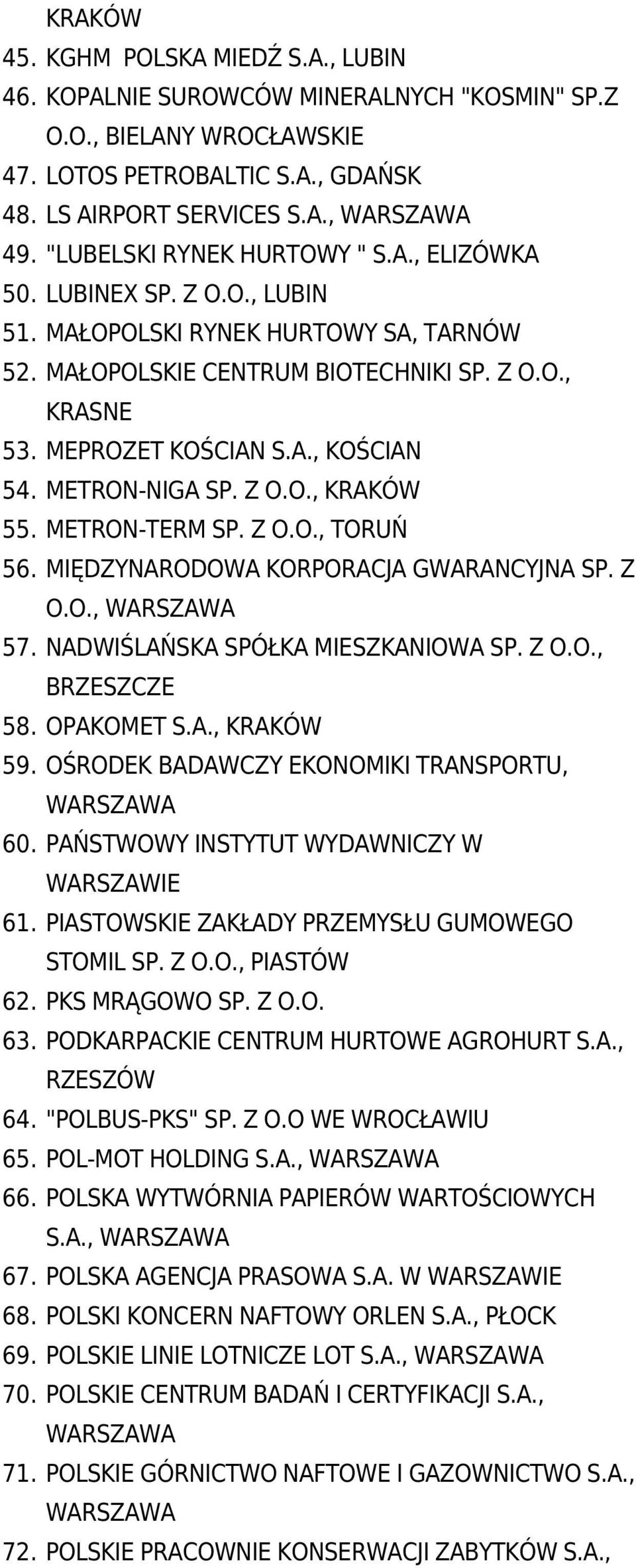 METRON-NIGA SP. Z O.O., KRAKÓW 55. METRON-TERM SP. Z O.O., TORUŃ 56. MIĘDZYNARODOWA KORPORACJA GWARANCYJNA SP. Z O.O., 57. NADWIŚLAŃSKA SPÓŁKA MIESZKANIOWA SP. Z O.O., BRZESZCZE 58. OPAKOMET S.A., KRAKÓW 59.
