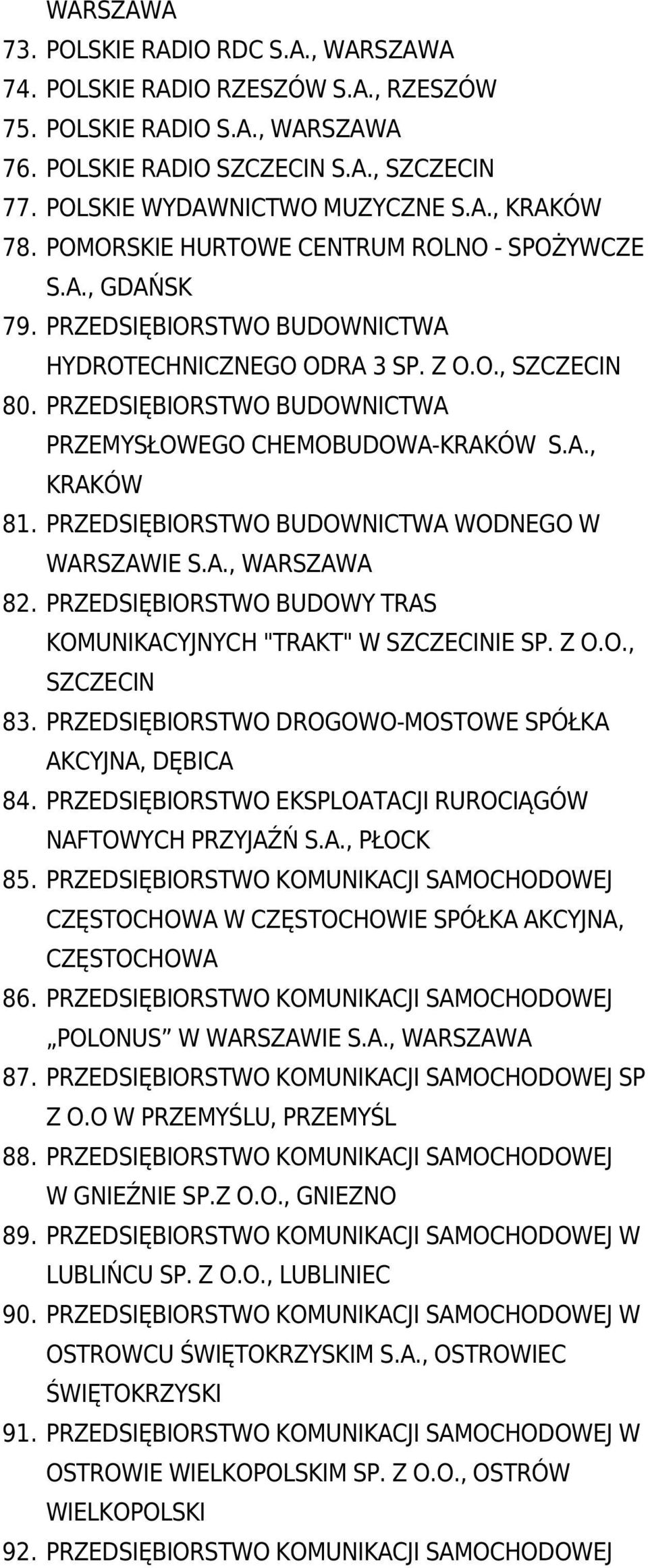 PRZEDSIĘBIORSTWO BUDOWNICTWA PRZEMYSŁOWEGO CHEMOBUDOWA-KRAKÓW S.A., KRAKÓW 81. PRZEDSIĘBIORSTWO BUDOWNICTWA WODNEGO W WARSZAWIE S.A., 82.