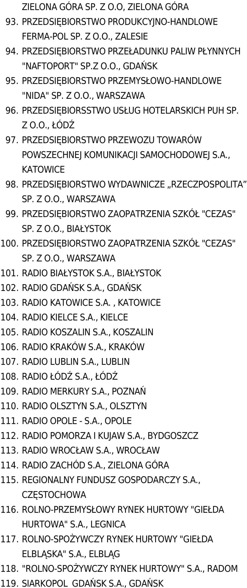 PRZEDSIĘBIORSTWO WYDAWNICZE RZECZPOSPOLITA SP. Z O.O., 99. PRZEDSIĘBIORSTWO ZAOPATRZENIA SZKÓŁ "CEZAS" SP. Z O.O., BIAŁYSTOK 100. PRZEDSIĘBIORSTWO ZAOPATRZENIA SZKÓŁ "CEZAS" SP. Z O.O., 101.