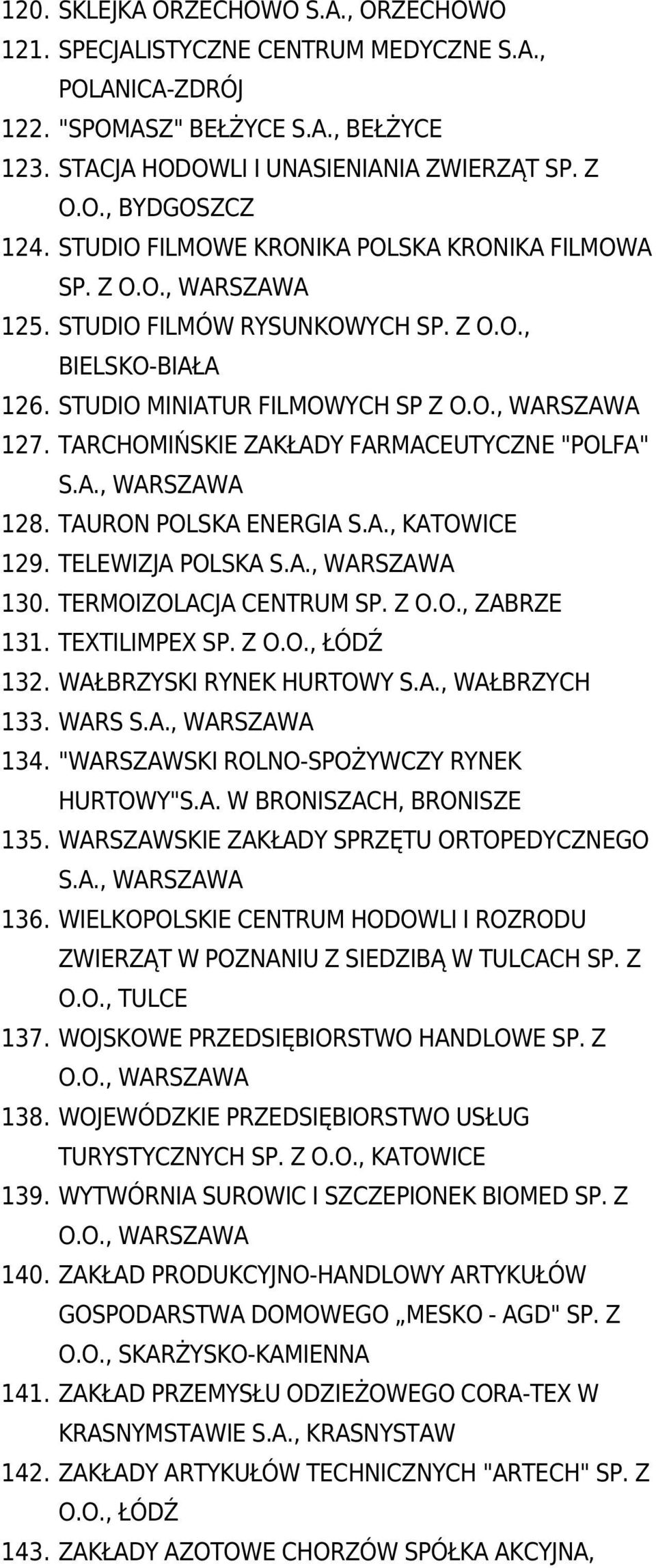 TARCHOMIŃSKIE ZAKŁADY FARMACEUTYCZNE "POLFA" S.A., 128. TAURON POLSKA ENERGIA S.A., KATOWICE 129. TELEWIZJA POLSKA S.A., 130. TERMOIZOLACJA CENTRUM SP. Z O.O., ZABRZE 131. TEXTILIMPEX SP. Z O.O., ŁÓDŹ 132.