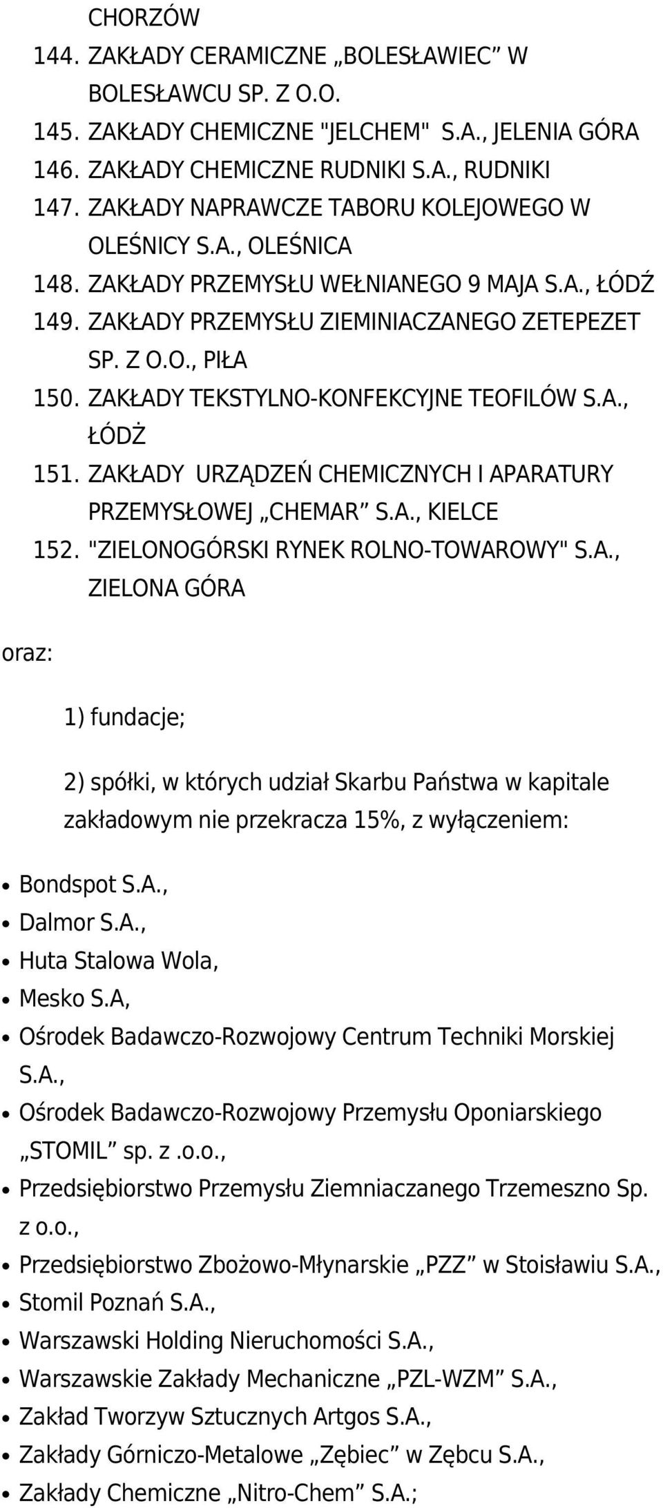 ZAKŁADY TEKSTYLNO-KONFEKCYJNE TEOFILÓW S.A., ŁÓDŻ 151. ZAKŁADY URZĄDZEŃ CHEMICZNYCH I APARATURY PRZEMYSŁOWEJ CHEMAR S.A., KIELCE 152. "ZIELONOGÓRSKI RYNEK ROLNO-TOWAROWY" S.A., ZIELONA GÓRA oraz: 1) fundacje; 2) spółki, w których udział Skarbu Państwa w kapitale zakładowym nie przekracza 15%, z wyłączeniem: Bondspot S.