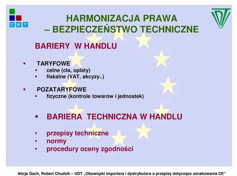 .) POZATARYFOWE fizyczne (kontrole towarów i jednostek)