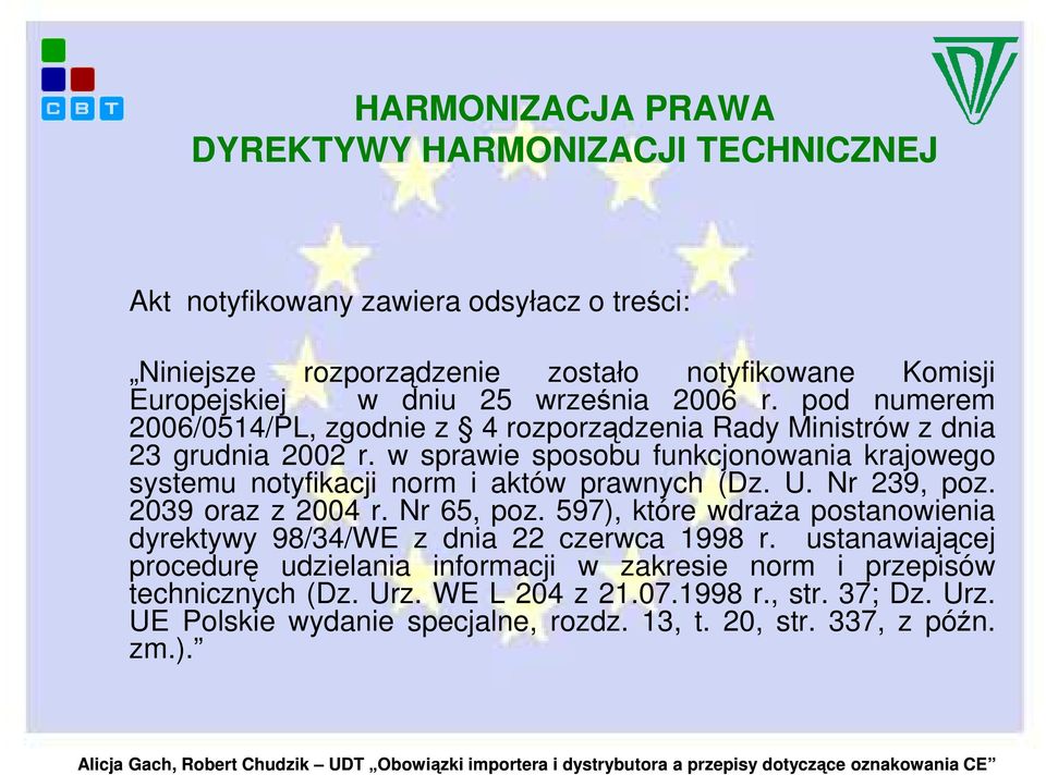 w sprawie sposobu funkcjonowania krajowego systemu notyfikacji norm i aktów prawnych (Dz. U. Nr 239, poz. 2039 oraz z 2004 r. Nr 65, poz.