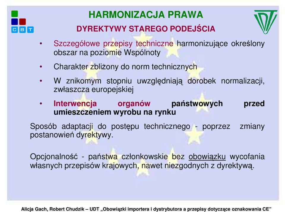 Interwencja organów państwowych przed umieszczeniem wyrobu na rynku Sposób adaptacji do postępu technicznego - poprzez