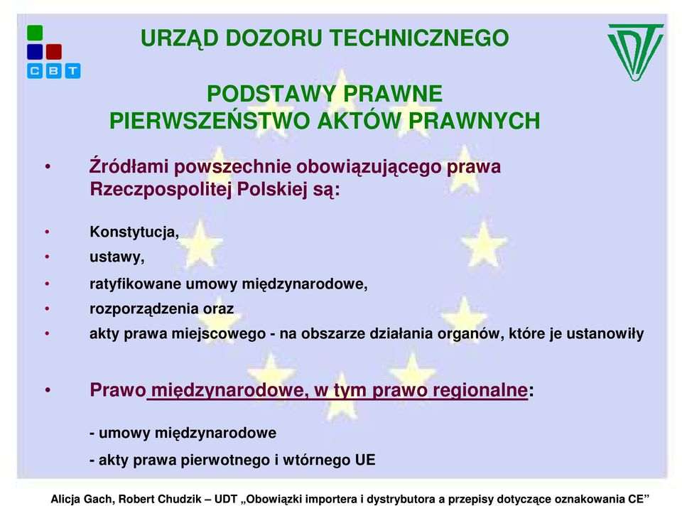 rozporządzenia oraz akty prawa miejscowego - na obszarze działania organów, które je ustanowiły