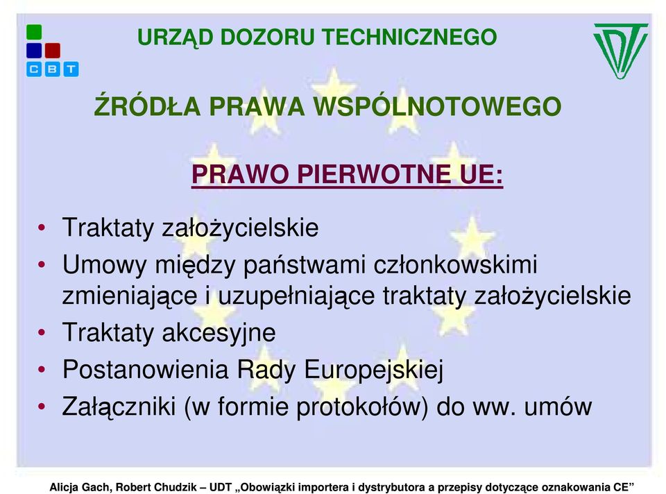 członkowskimi zmieniające i uzupełniające traktaty załoŝycielskie