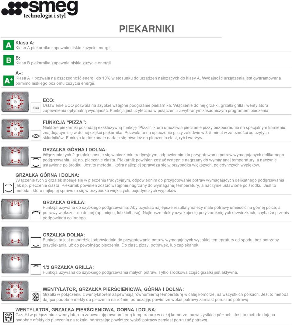 ECO: Ustawienie ECO pozwala na szybkie wstępne podgrzanie piekarnika. Włączenie dolnej grzałki, grzałki grilla i wentylatora zapewnienia optymalną wydajność.