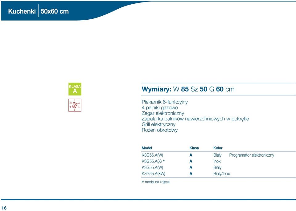 nawierzchniowych Ro en obrotowy K3G56.
