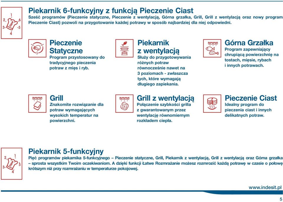 Grill Znakomite rozwi zanie dla potraw wymagaj cych wysokich temperatur na powierzchni.
