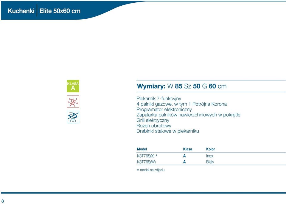 elektroniczny Zapalarka palników nawierzchniowych Ro en obrotowy