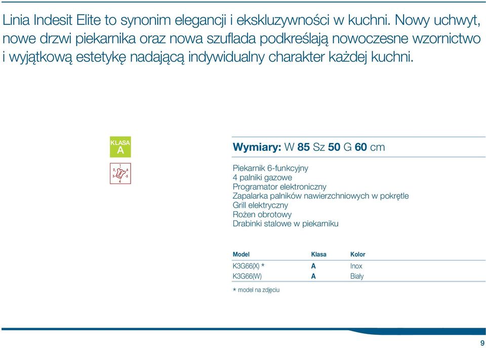 nadaj c indywidualny charakter ka dej kuchni.