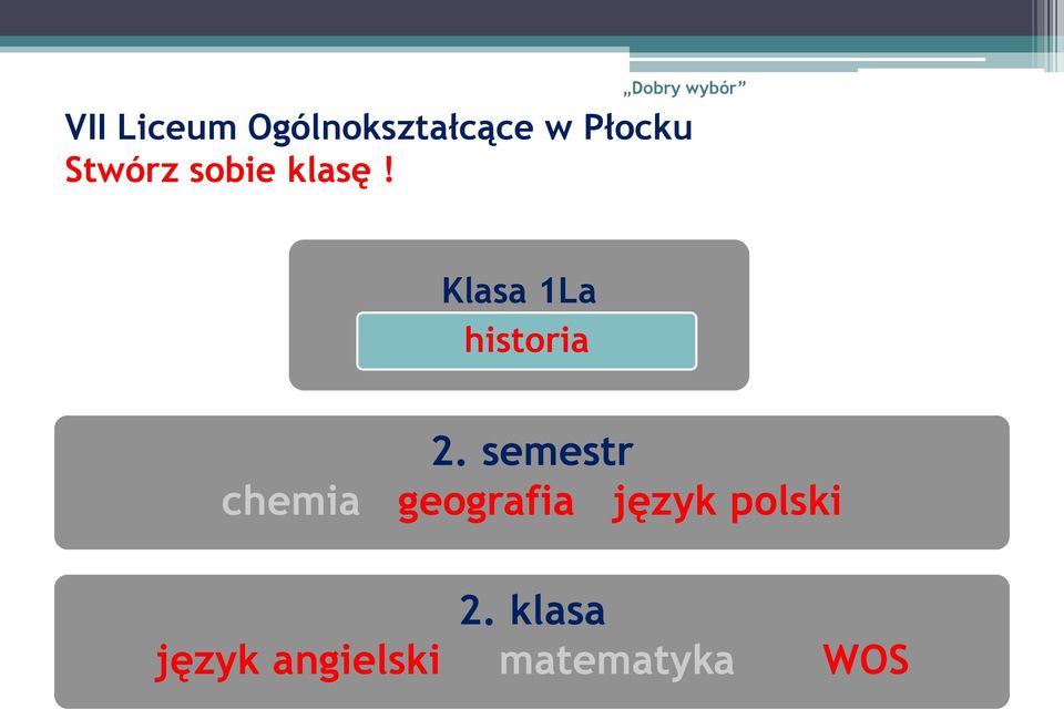 Klasa 1La historia 2.