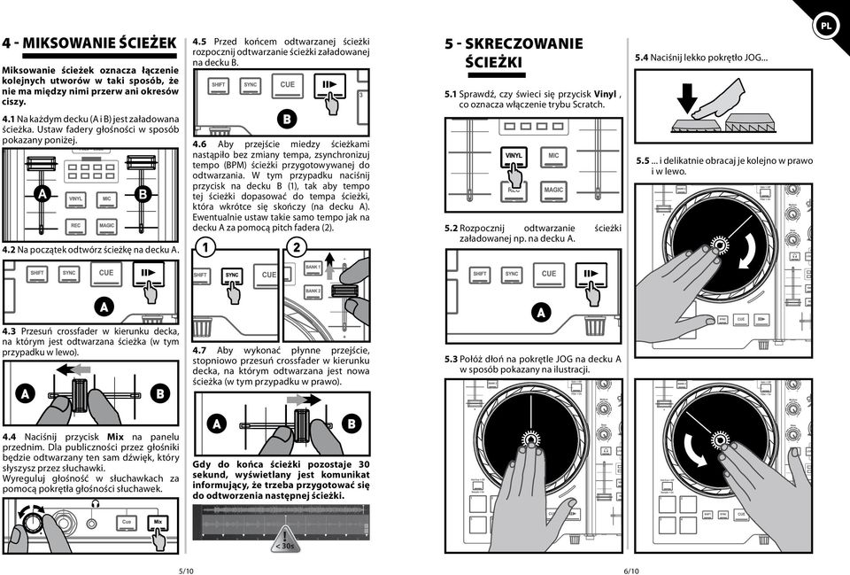 4.1 Na każdym decku ( i ) jest załadowana ścieżka. Ustaw fadery głośności w sposób pokazany poniżej. 4.