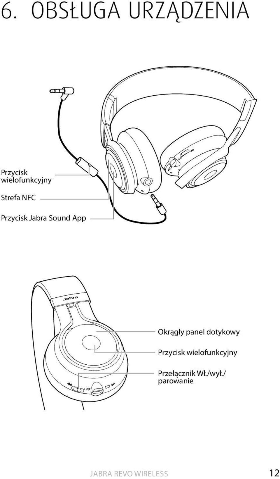 wielofunkcyjny Strefa NFC Przycisk Jabra