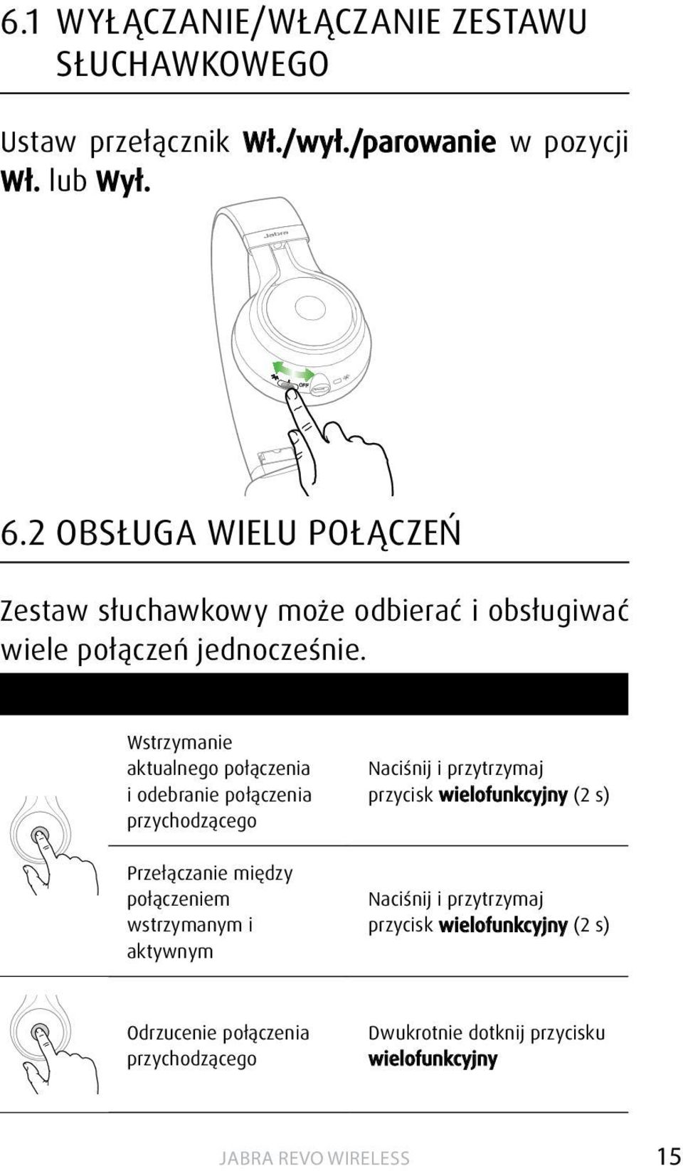 Wstrzymanie aktualnego połączenia i odebranie połączenia przychodzącego Przełączanie między połączeniem wstrzymanym i aktywnym