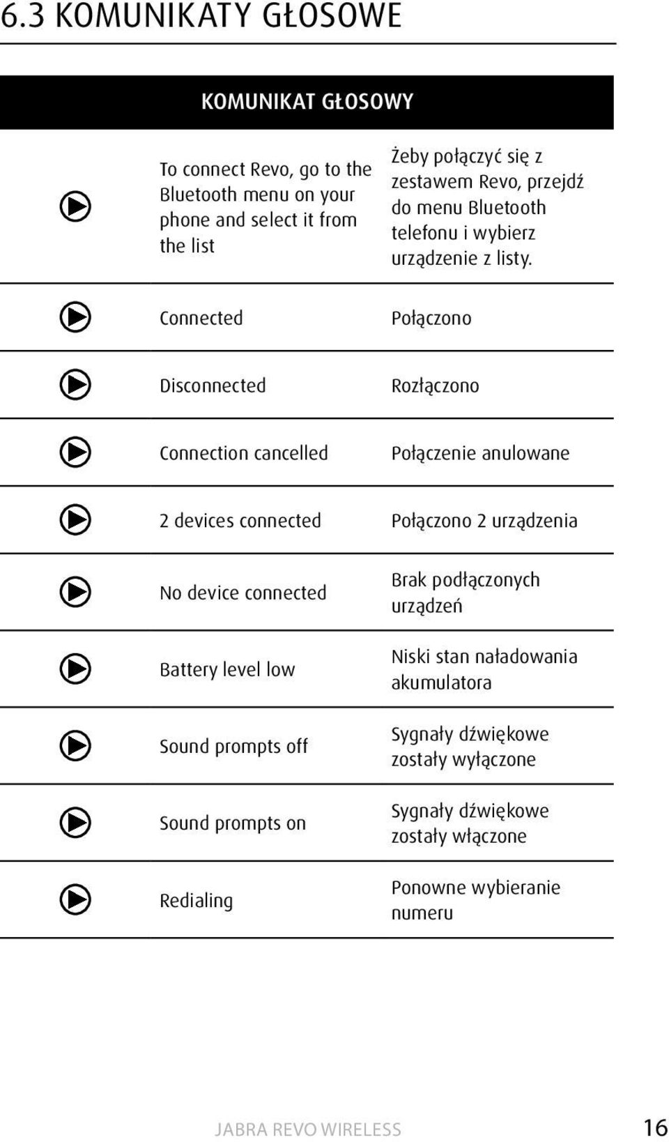 Connected Połączono Disconnected Rozłączono Connection cancelled Połączenie anulowane 2 devices connected Połączono 2 urządzenia No device connected