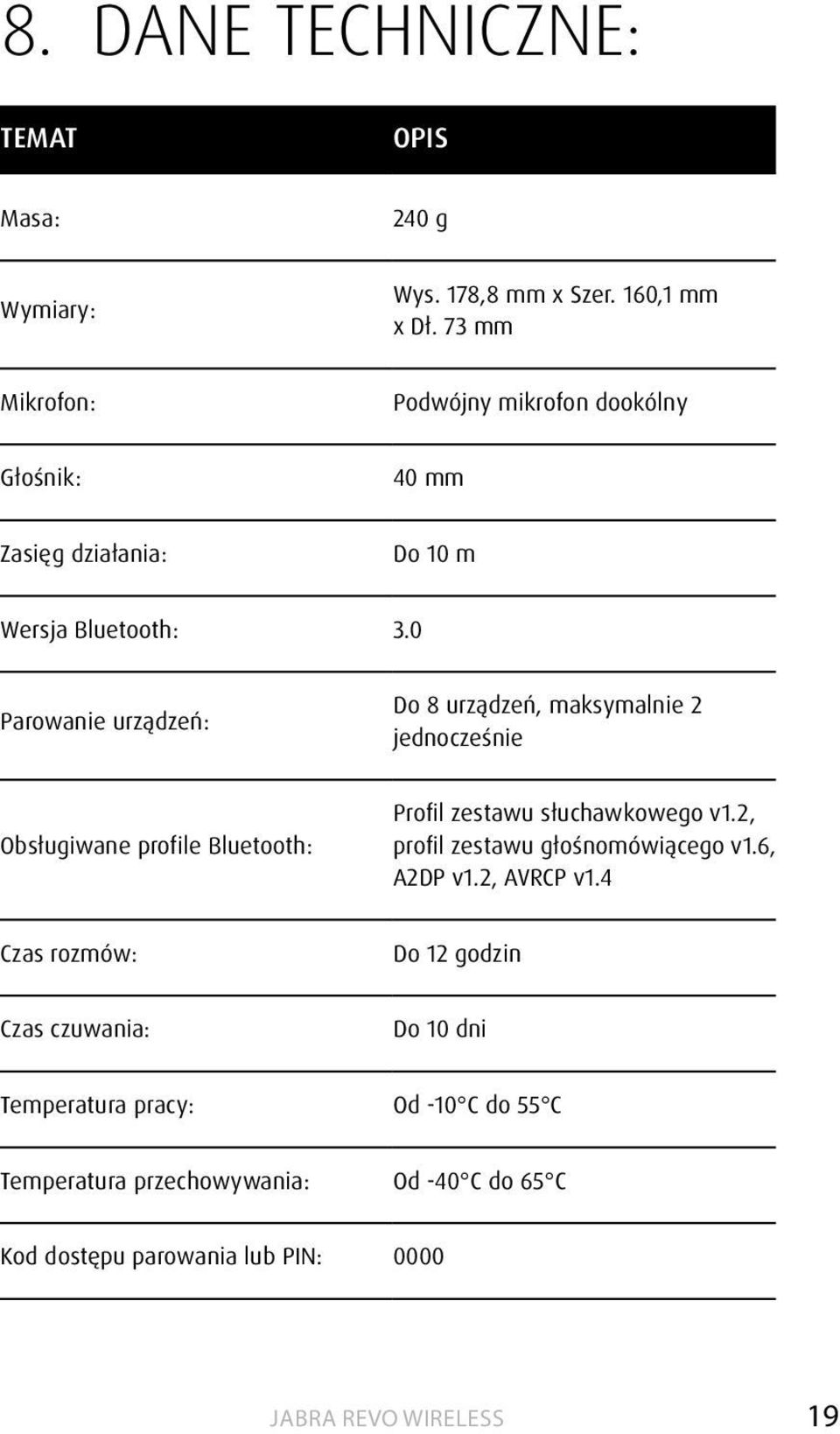 0 Parowanie urządzeń: Do 8 urządzeń, maksymalnie 2 jednocześnie Obsługiwane profile Bluetooth: Profil zestawu słuchawkowego v1.