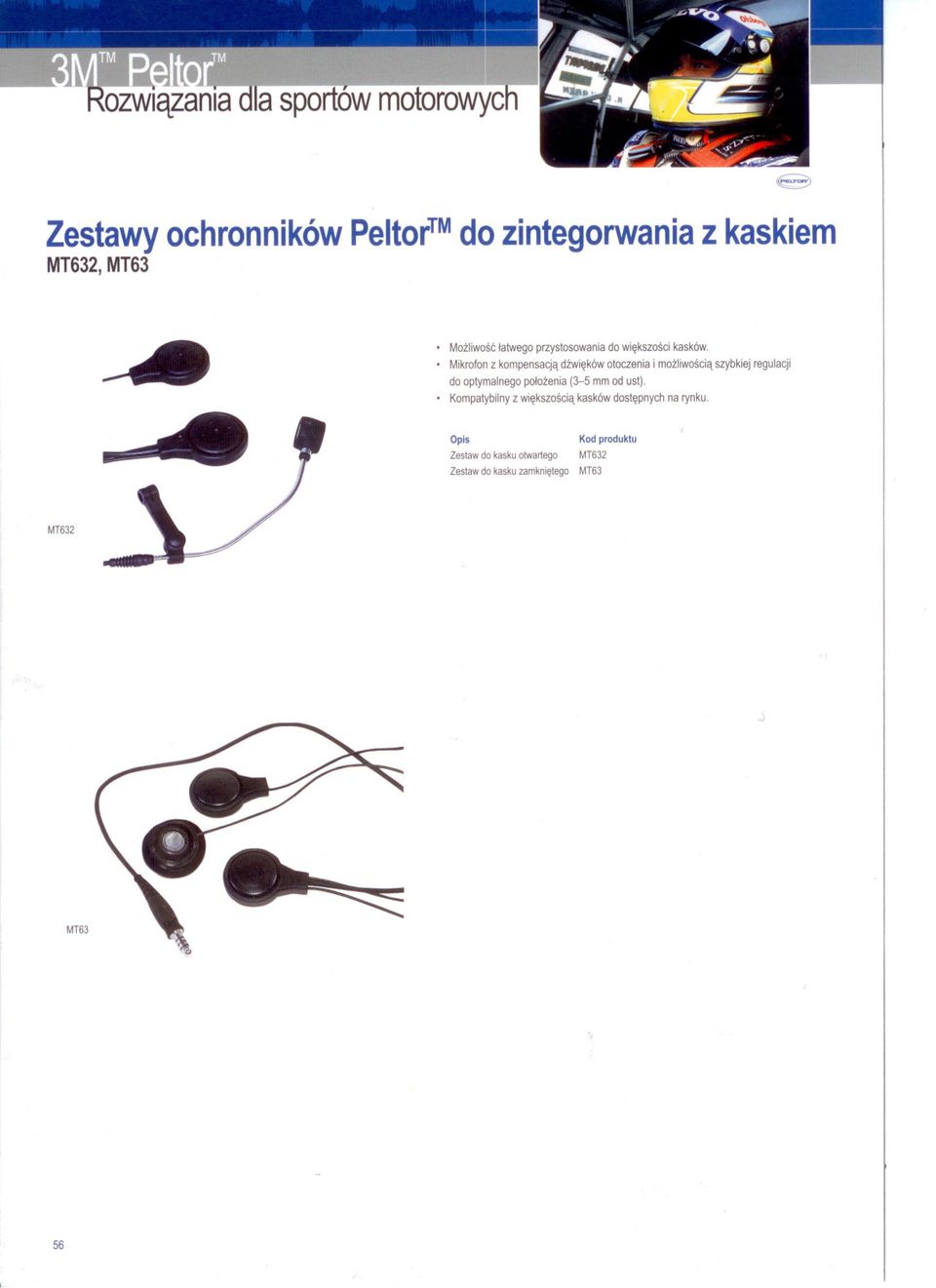 Mikrofon z kompensacja dzwieków otoczenia i mozliwoscia szybkiej regulacji do optymalnego polozenia